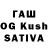 ТГК Wax STRONGER LLC